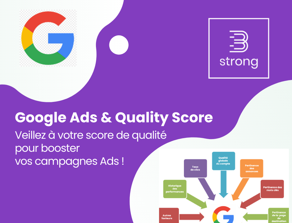 Google Ads et le Quality Score